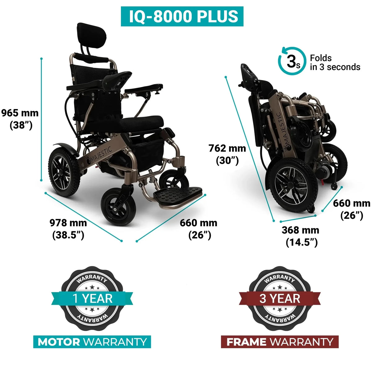 ComfyGO Majestic IQ 8000