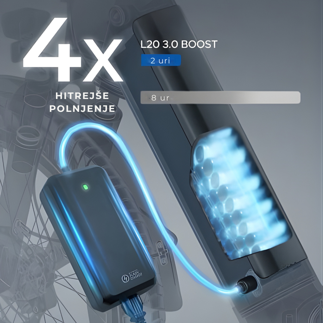 Engwe L20 3.0 Boost