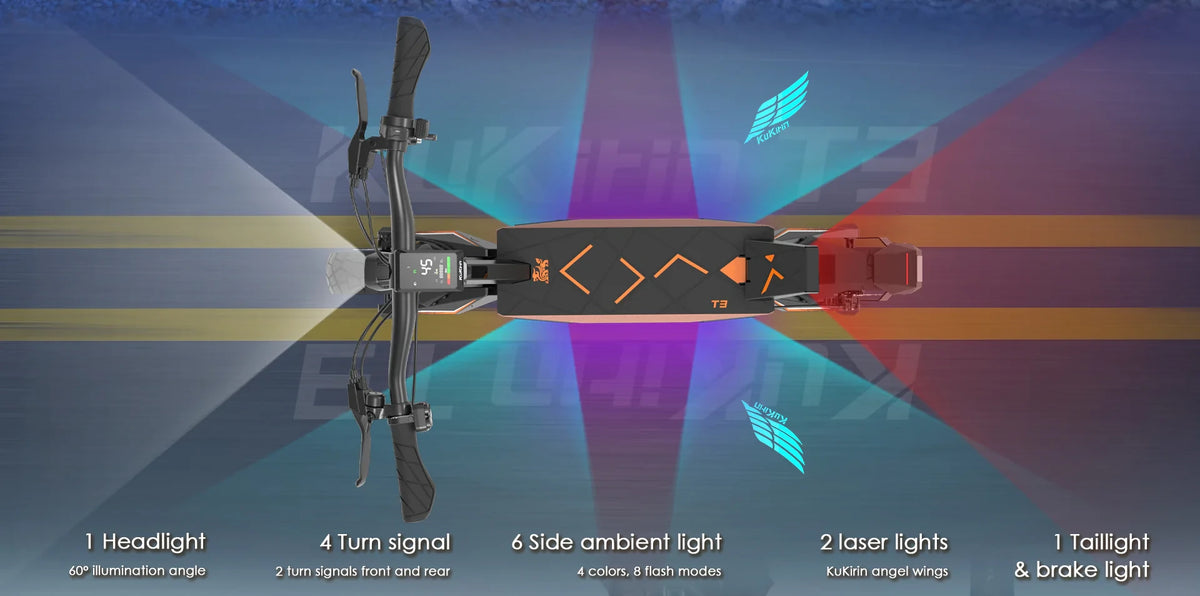 KuKirin T3