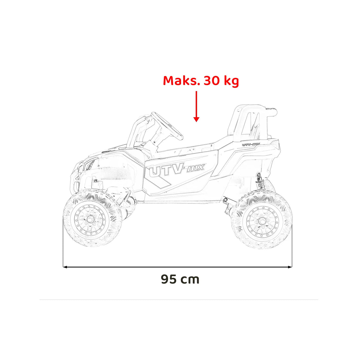 Madman UTV-MX Buggy