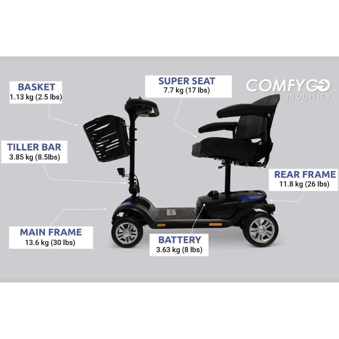 ComfyGo Z-4