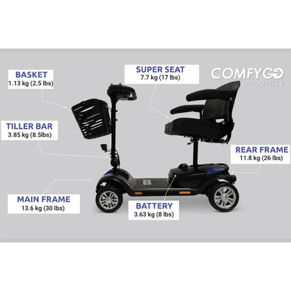ComfyGo Z-4
