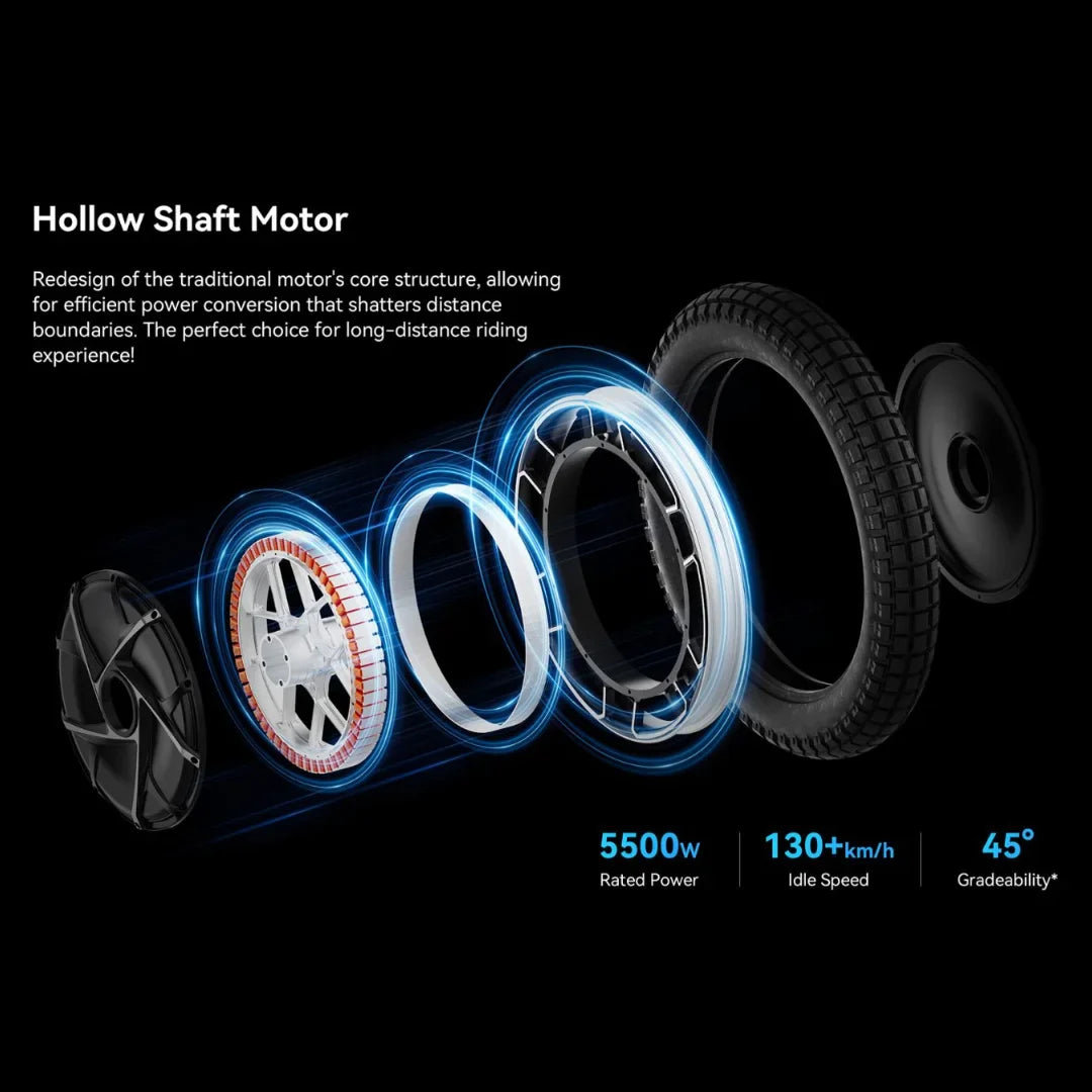 The product is an Electric Unicycle (EUC), brand KingSong, model F22 Pro. The image displays various parts of the motor, which include an innovative design for efficient power conversion. Also mentioned are the motor's 5500 W power, a speed of over 130 km/h, and the ability to climb inclines up to 45°.