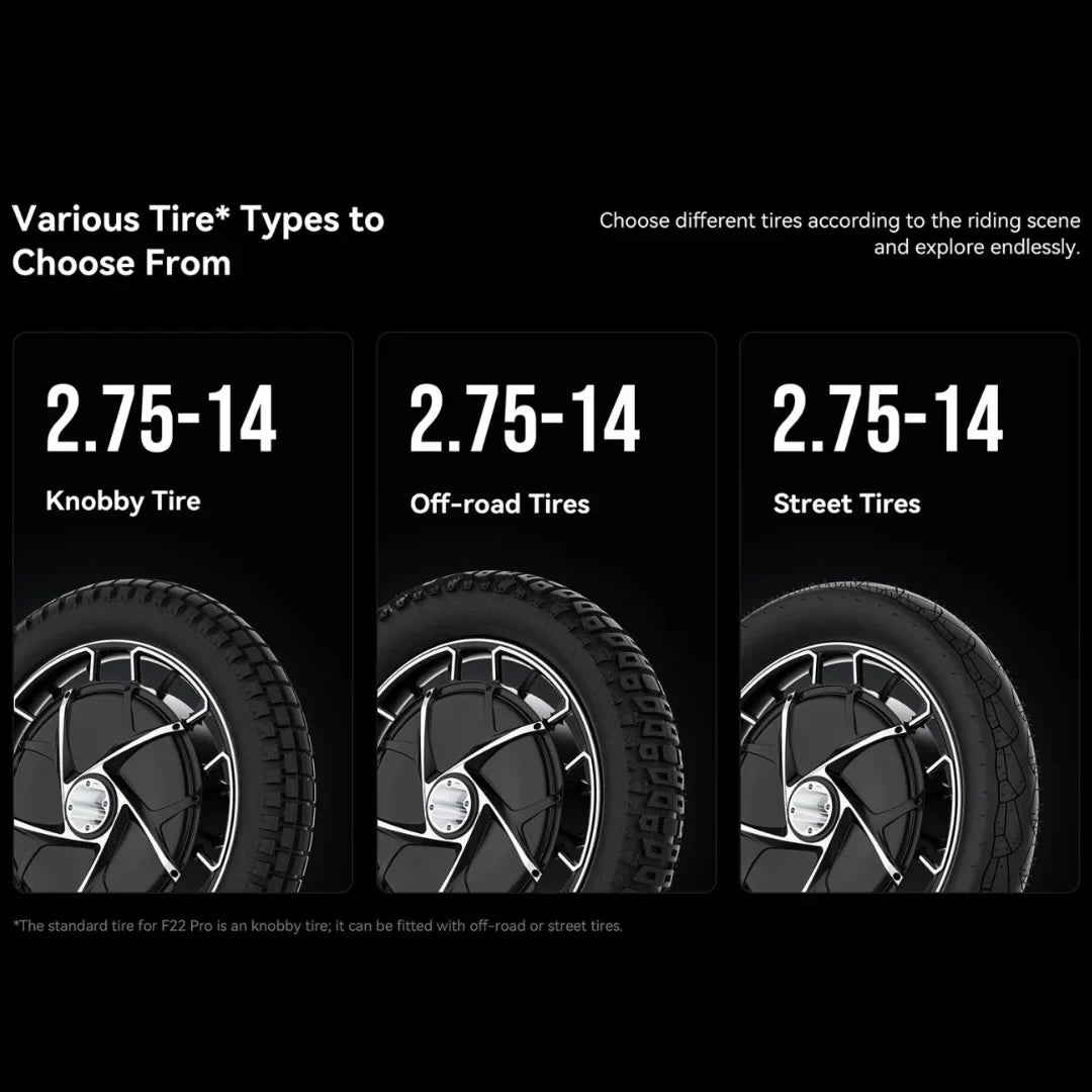 The image shows the Electric Unicycle KingSong F22 Pro. Various tire types are visible that can be selected for this model: "knobby" tires, off-road tires, and city tires, all with a dimension of 2.75-14. Each tire is designed for specific riding conditions.