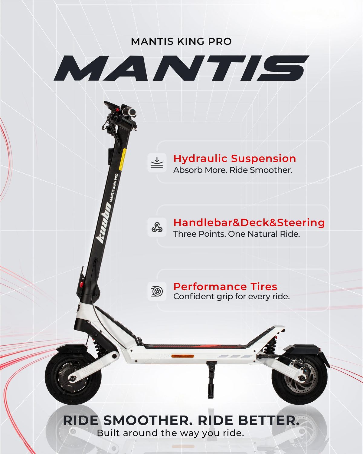 Kaabo Mantis King PRO – Predstavitev lastnosti proizvajalca – 005