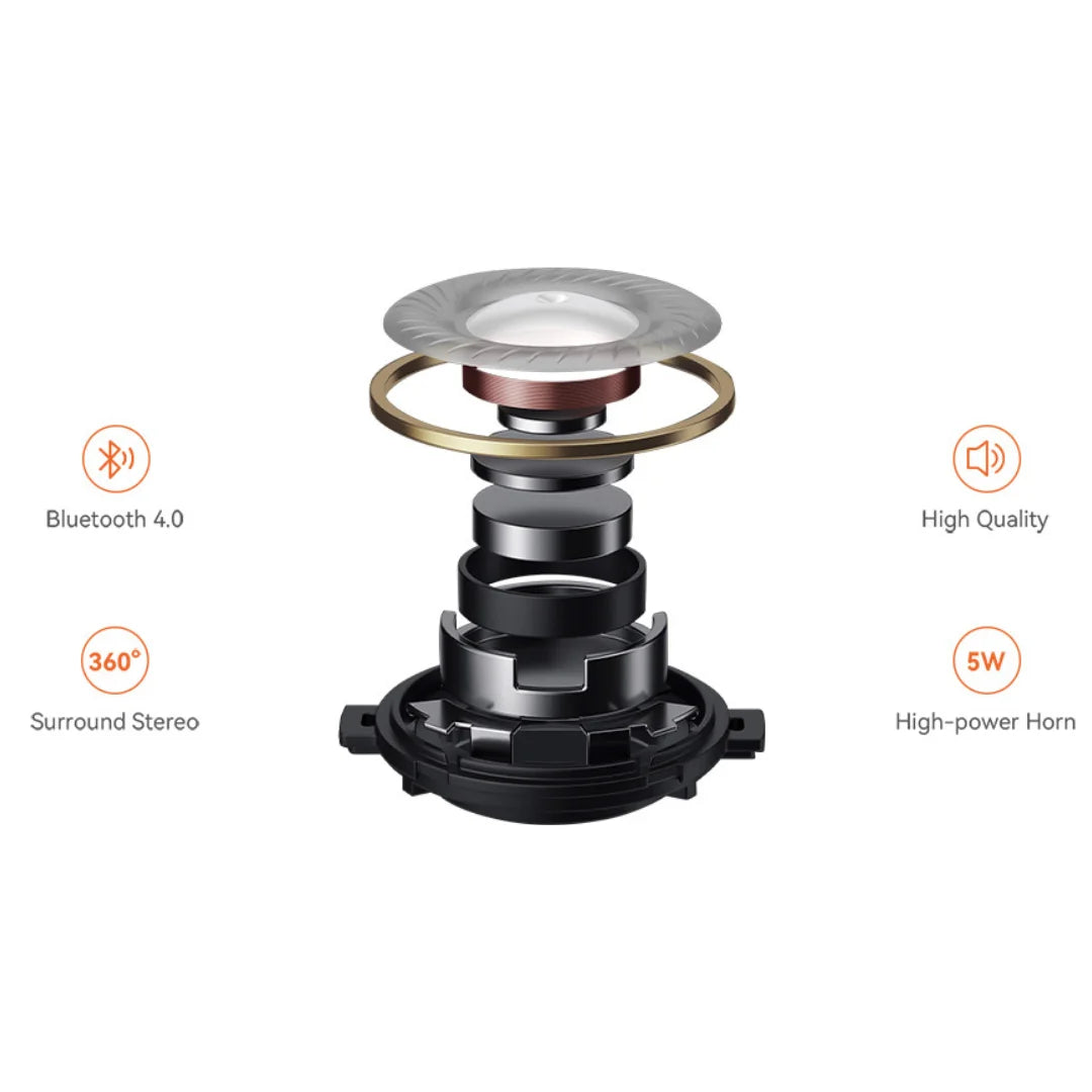 The product is an Electric unicycle, KingSong brand, 16S model. The image shows the internal part of the speaker, which includes various components such as the diaphragm, housing, and elements for 360° surround stereo sound. The labels next to the image highlight Bluetooth 4.0 connectivity, high sound quality, and 5W power.