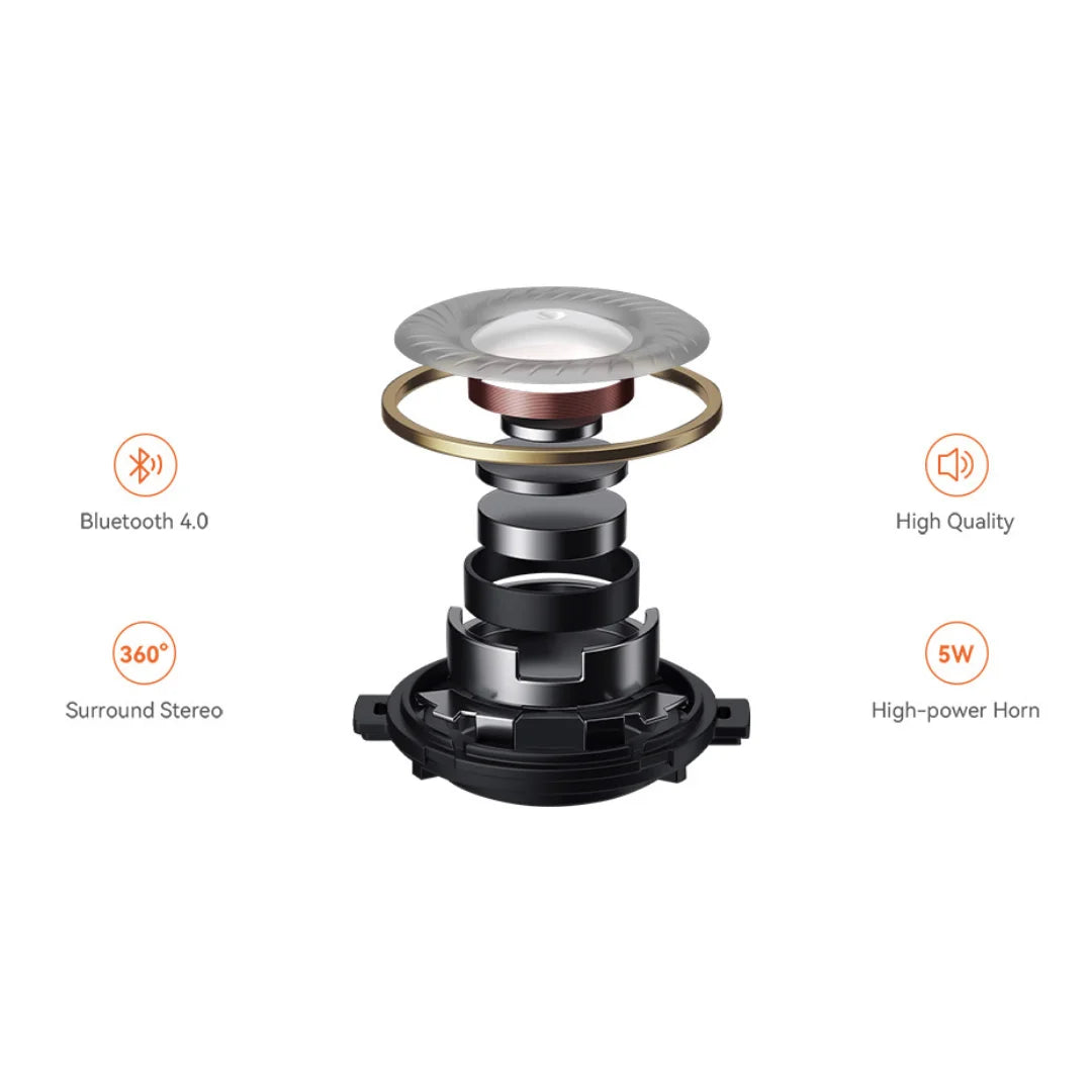The product is an Electric unicycle, Kingsong brand, model 18L. The image shows a part of the speaker, which includes various components such as the diaphragm, magnet, and housing. The labels next to the image highlight features like Bluetooth 4.0, 360° surround stereo, high-quality sound, and a 5W powerful speaker.