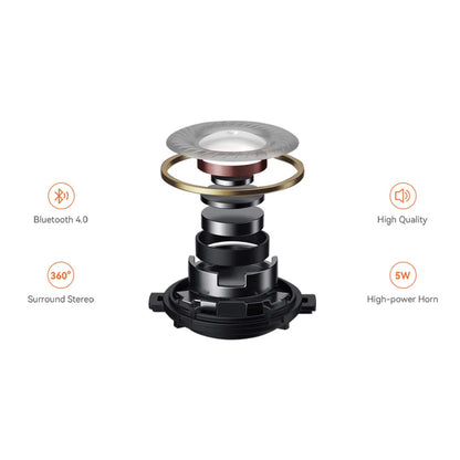 The product is an Electric unicycle, Kingsong brand, model 18XL. The image shows a part of the speaker, which includes various components such as the diaphragm, magnet, and housing. Labels next to the image highlight features such as Bluetooth 4.0, 360° surround stereo, high sound quality, and a 5W powerful speaker.