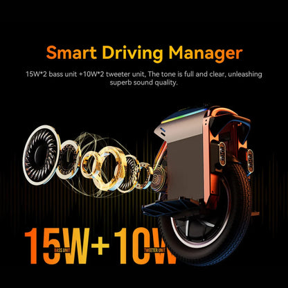 Izdelek je električni monocikel, znamke Kingsong, model S16. Na sliki je prikazan zadnji del monocikla, ki vključuje koleso in del sistema zvoka, ki je opremljen z bas enotami in tweeter enotami za izboljšano kakovost zvoka. Opremljen je tudi z LED osvetlitvijo, kar daje sodoben videz.
