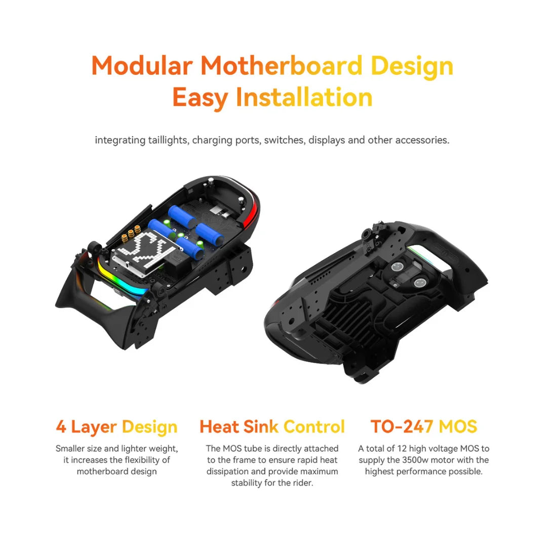 The product is an Electric unicycle (EUC), Kingsong brand, S19 model. The image shows the modular design of the motherboard, which allows for easy installation of various components such as lights, charging ports, and displays. Features such as the four-layer design and thermal control system are also visible, contributing to better stability and performance during riding.
