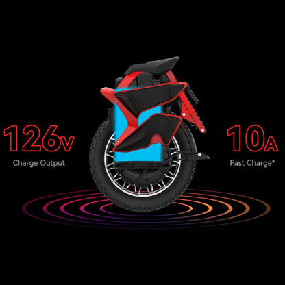 The product is an Electric Unicycle (EUC), brand Kingsong, model S22 Pro. The image shows a side view of the unicycle, featuring a red and blue color combination. Also visible are specifications stating a charging voltage of 126V and a charging speed of 10A. The unicycle has robust tires and a modern design.
