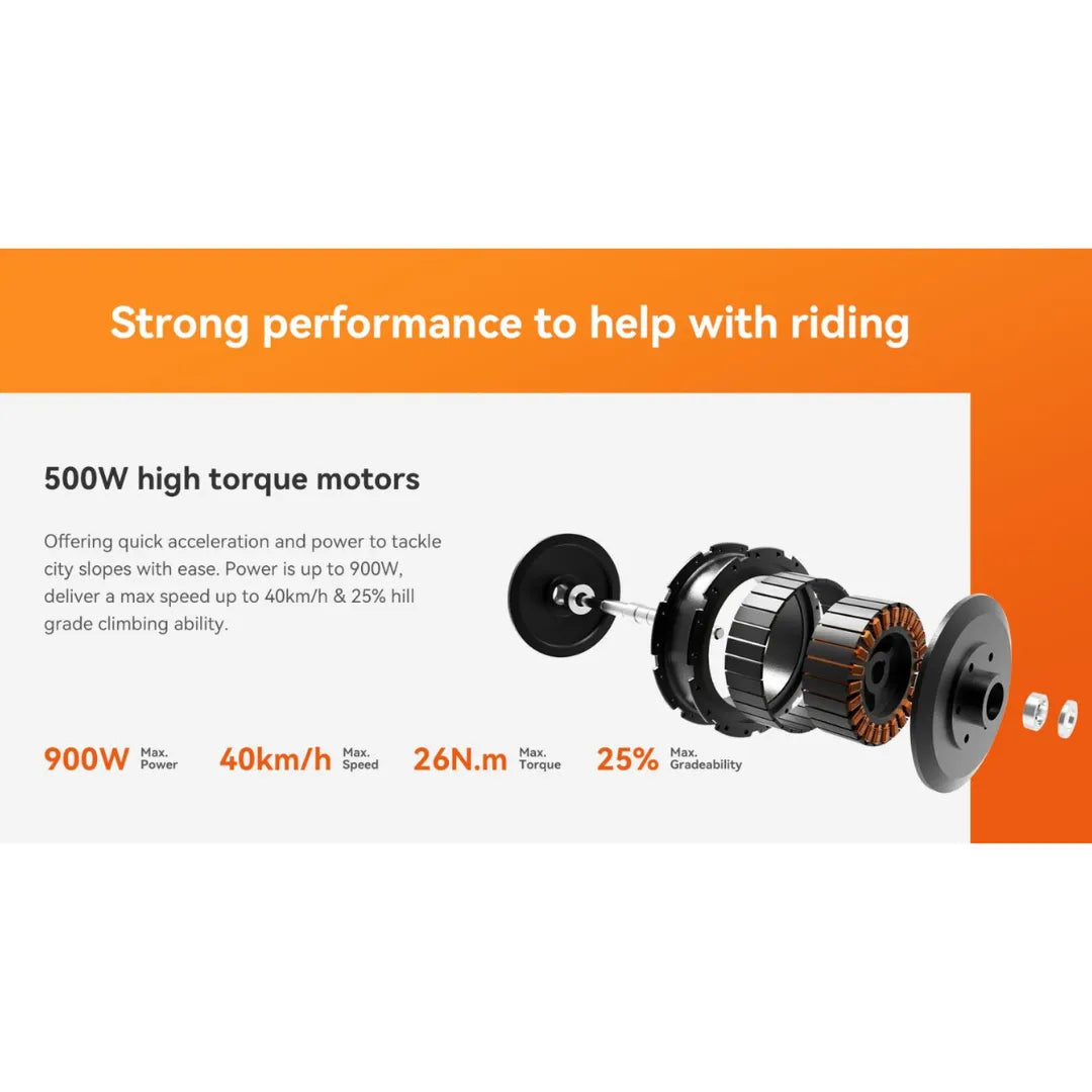 This product is an Electric Scooter KingSong, model N14. The image shows a breakdown of the motor, which has a power of 500 W, with a potential of up to 900 W. Specifications such as a maximum speed of 40 km/h, a maximum torque of 26 Nm, and the ability to climb inclines of up to 25% are also mentioned. The image emphasizes the scooter's performance and speed.