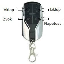 Alarmni sistem za električni skiro ZERO / ECO Speed